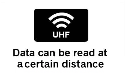 UHF